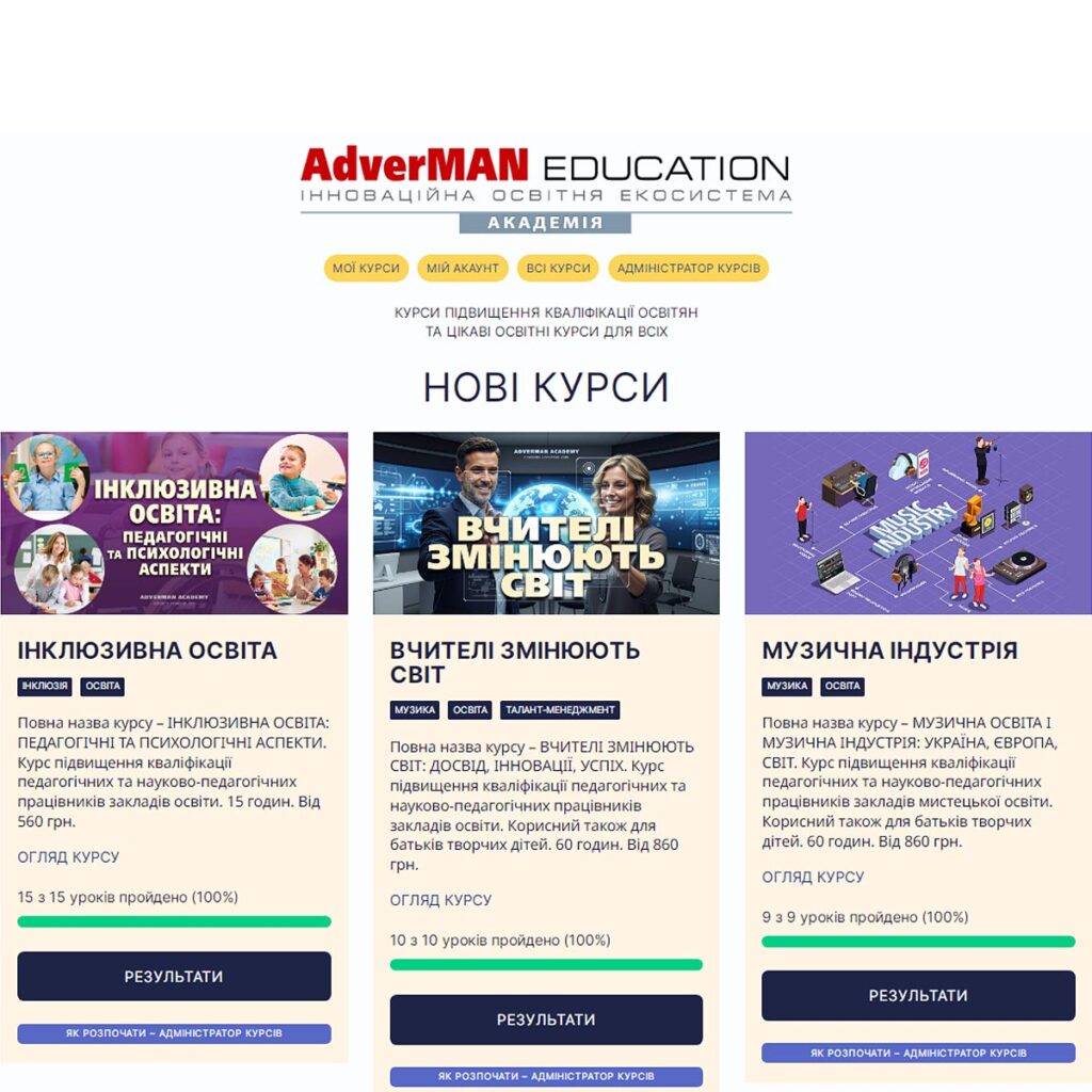 Курси підвищення кваліфікації